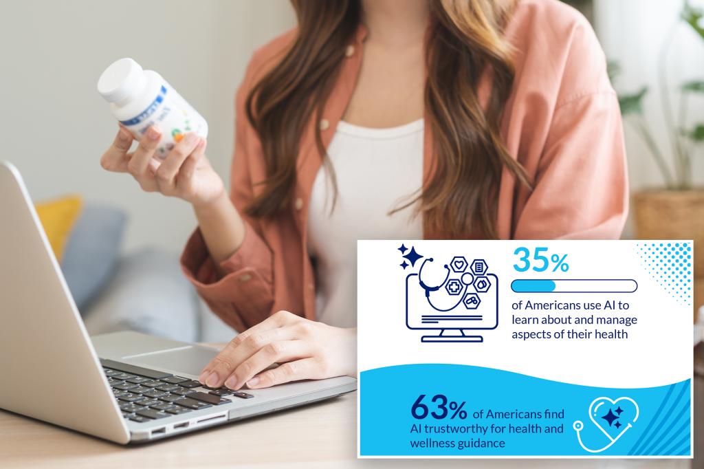 More than 1 in 3 Americans are using it to manage their health, according to the new survey