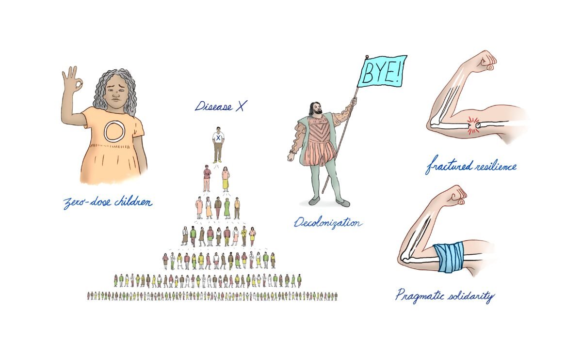 Fractured Resilience Or Pragmatic Empathy: Which Vague Buzzword Will Actually Define Our