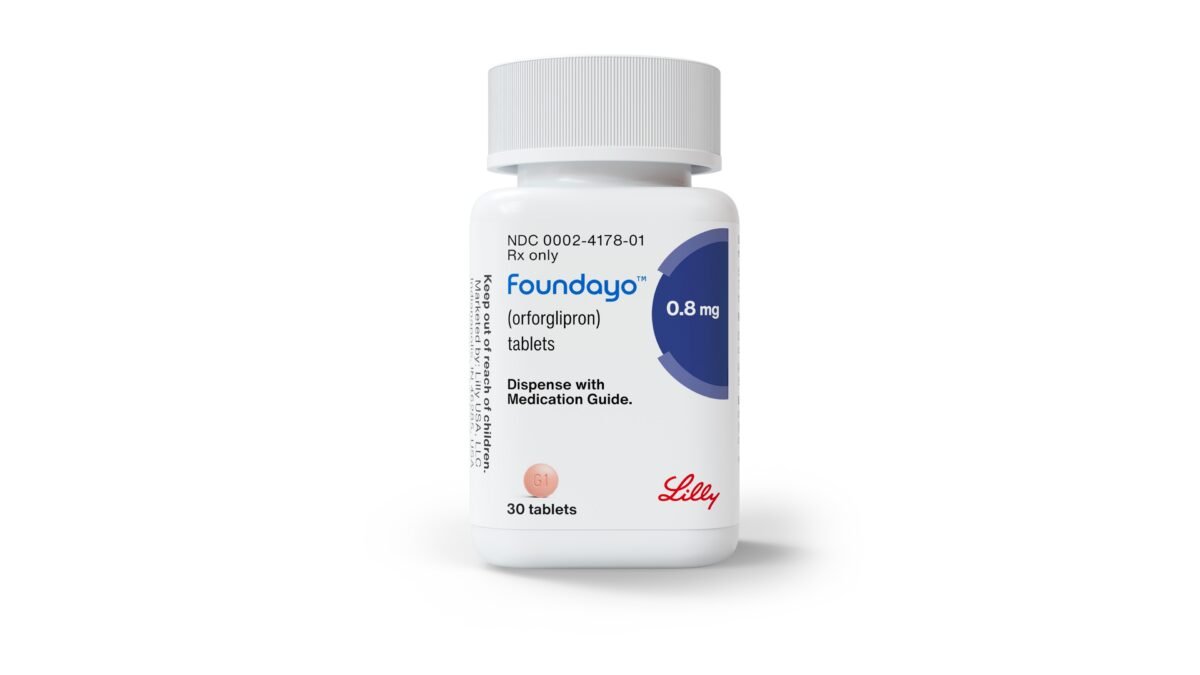 Is A Daily Pill About To Dethrone Weight Loss Injections? Fda Fast Tracks