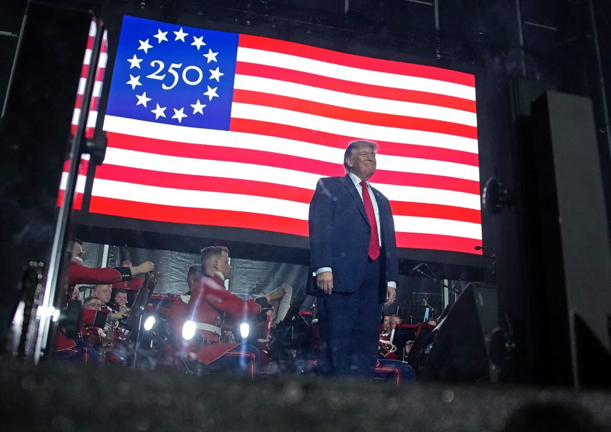 Unmasking Freedom 250: Are They Cashing In On America’s Birthday Through Questionable